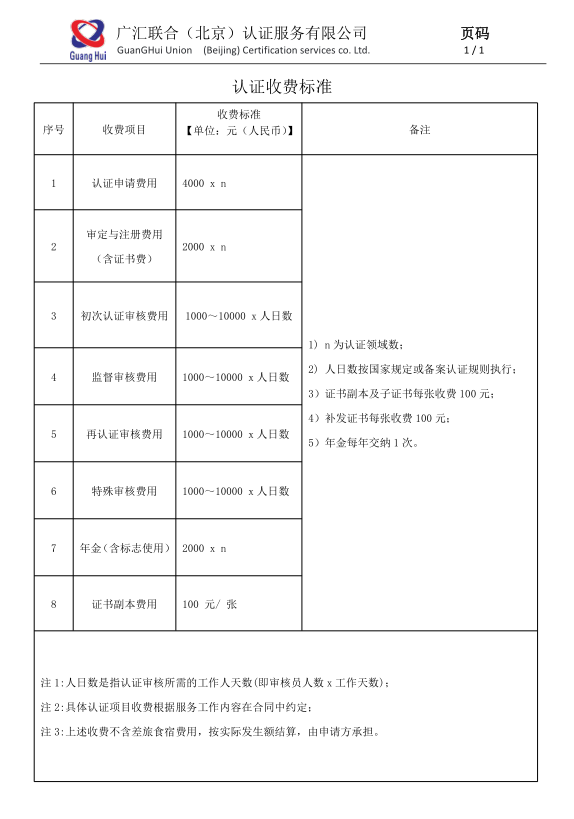 公開文件--認(rèn)證收費(fèi)標(biāo)準(zhǔn)